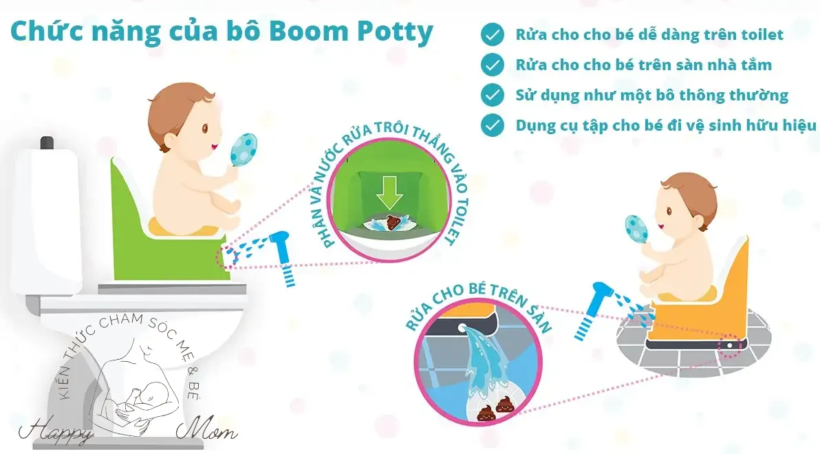 Boom Potty tiện dụng cho mẹ