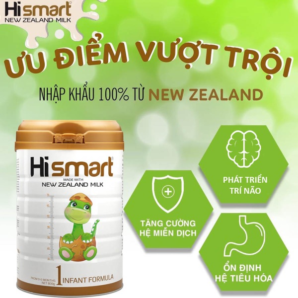 Sữa Hismart Milk